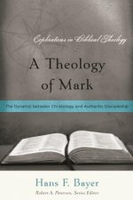 Theology of Mark
