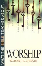 What the Bible Teaches about Worship