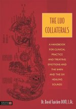 Luo Collaterals