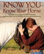 Know You - Know Your Horse