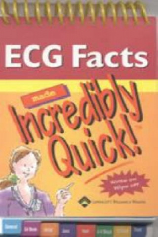 ECG Facts Made Incredibly Quick!