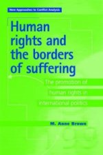 Human Rights and the Borders of Suffering