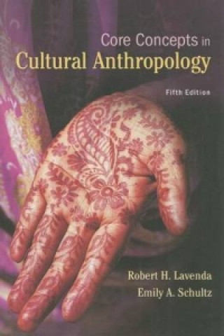 Core Concepts in Cultural Anthropology