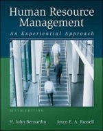Human Resource Management with Premium Content Access Card