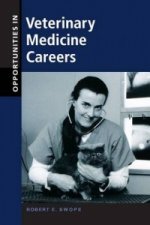 Opportunities in Veterinary Medicine Careers