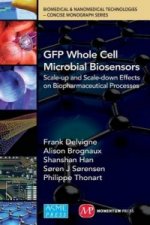 GFP Whole Cell Microbial Biosensors