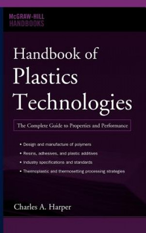 Handbook of Plastics Technologies