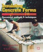 Insulating Concrete Forms Construction Manual