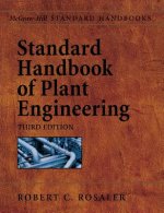 Standard Handbook of Plant Engineering