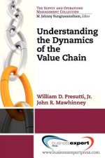 Understanding the Dynamics of the Value Chain