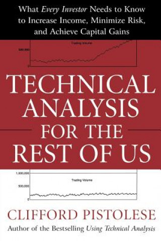 Technical Analysis for the Rest of Us