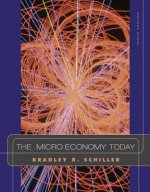 Microeconomy Today
