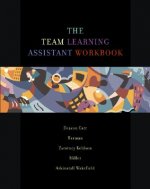 Team Learning Assistant