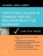 Urogynecology and Female Pelvic Reconstructive Surgery: Just the Facts