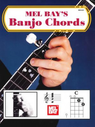 Banjo Chords