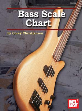 BASS SCALE CHART