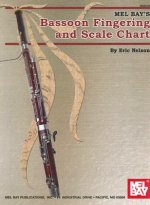 BASSOON FINGERING SCALE CHART