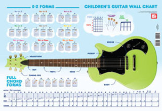 BAY CLASSIC GTR REFERENCE WALL CHART