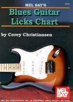 BLUES GUITAR LICKS CHART