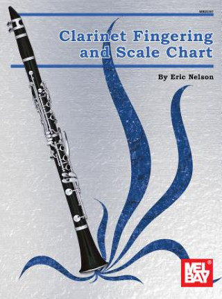 CLARINET FINGERING SCALE CHART