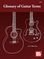 COLLIN BAY GLOSSARY OF GUITAR TERMS