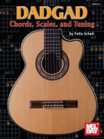 DADGAD Chords, Scales, and Tuning