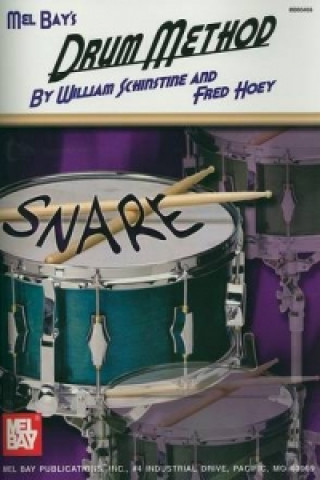 Drum Method
