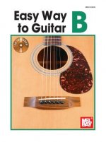 EASY WAY TO GUITAR C