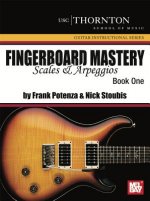 Fingerboard Mastery