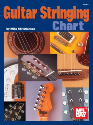 GUITAR STRINGING CHART
