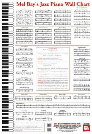 JAZZ PIANO WALL CHART