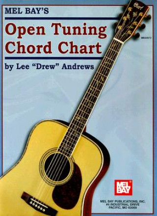 OPEN TUNING CHORD CHART