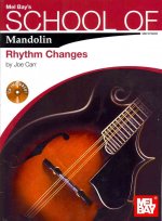 School of Mandolin