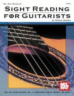 Sight Reading for Guitarists