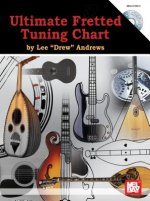 ULTIMATE FRETTED TUNING CHART