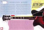 GUITAR MASTER CHORD WALL CHART