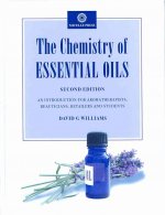 CHEMISTRY OF ESSENTIAL OILS