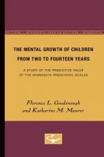 Mental Growth of Children From Two to Fourteen Years