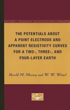 Potentials About a Point Electrode and Apparent Resistivity Curves for a Two-, Three-, and Four-Layer Earth