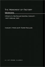 Movement of Factory Workers