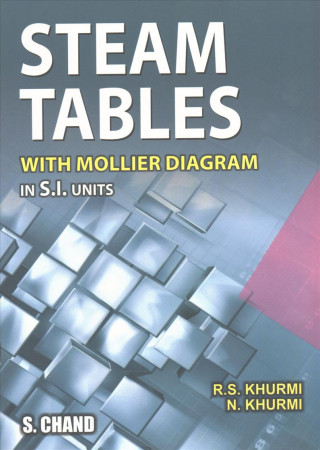 Steam Tables