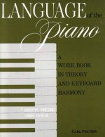 LANGUAGE OF THE PIANO PRIESINGTECHLIN