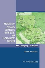 Interacademy Programs Between the United States and Eastern Europe 1967-2009