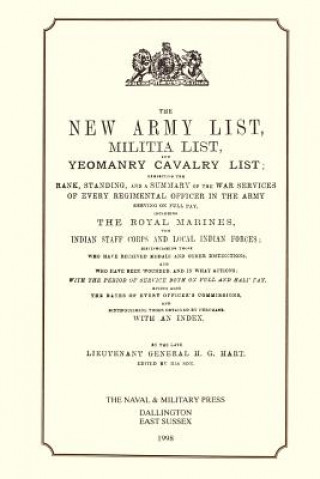 Hart's Annual Army List for 1895