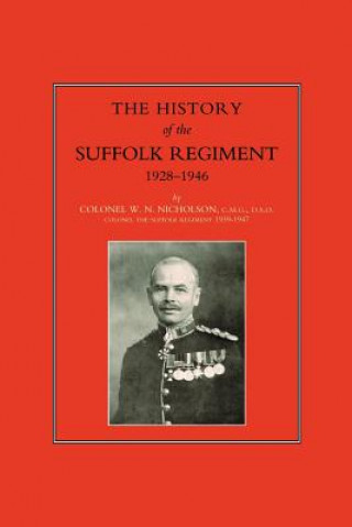Suffolk Regiment 1928-1946