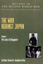 War Against Japan