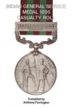 India General Service Medal 1895