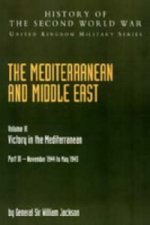 Mediterranean and Middle East