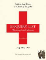 British Red Cross and Order of St John Enquiry List for Wounded and Missing