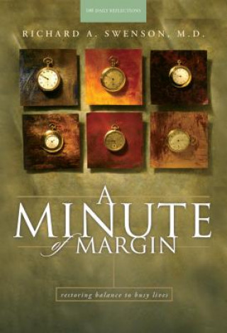 Minute of Margin
